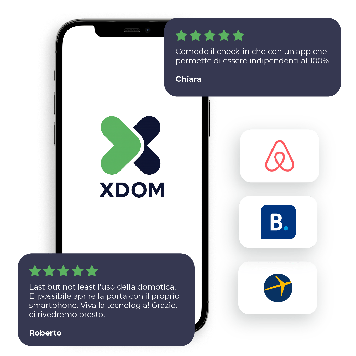 Sistema self check-in XDOM per hotel e B&B